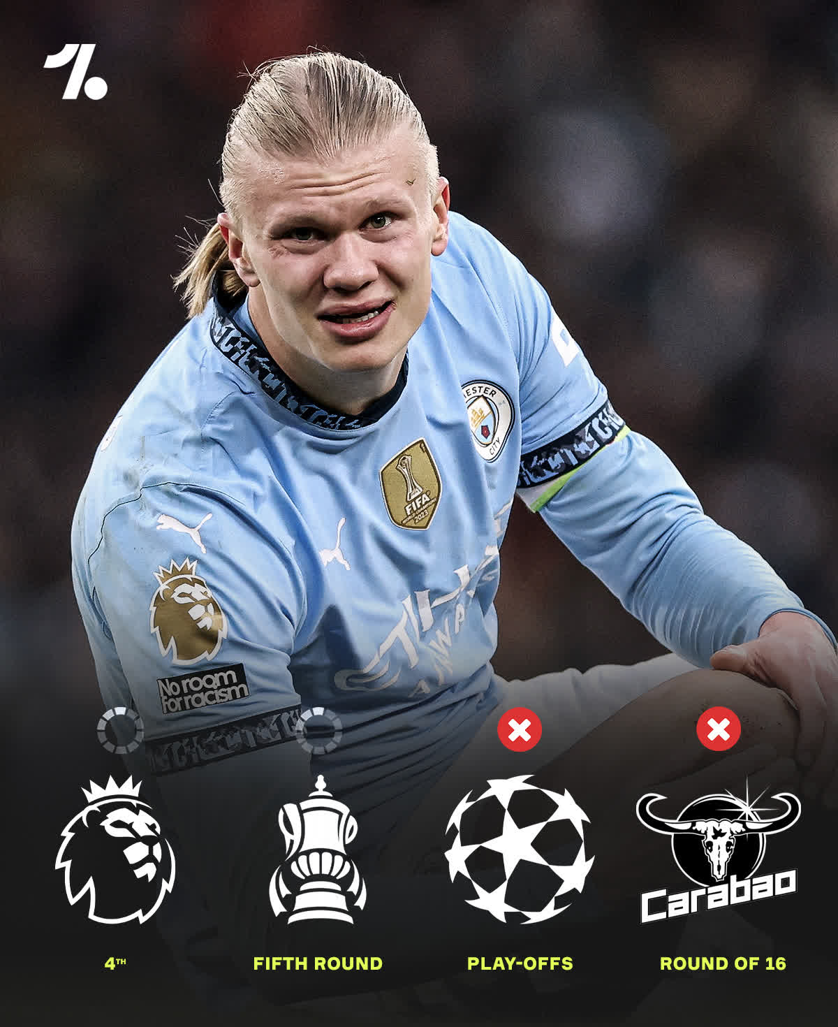 九游体育下载-包含里程碑夜！曼城止住颓势，NBA季后赛清晨刷纪录，底气十足，临场指挥获称赞的词条